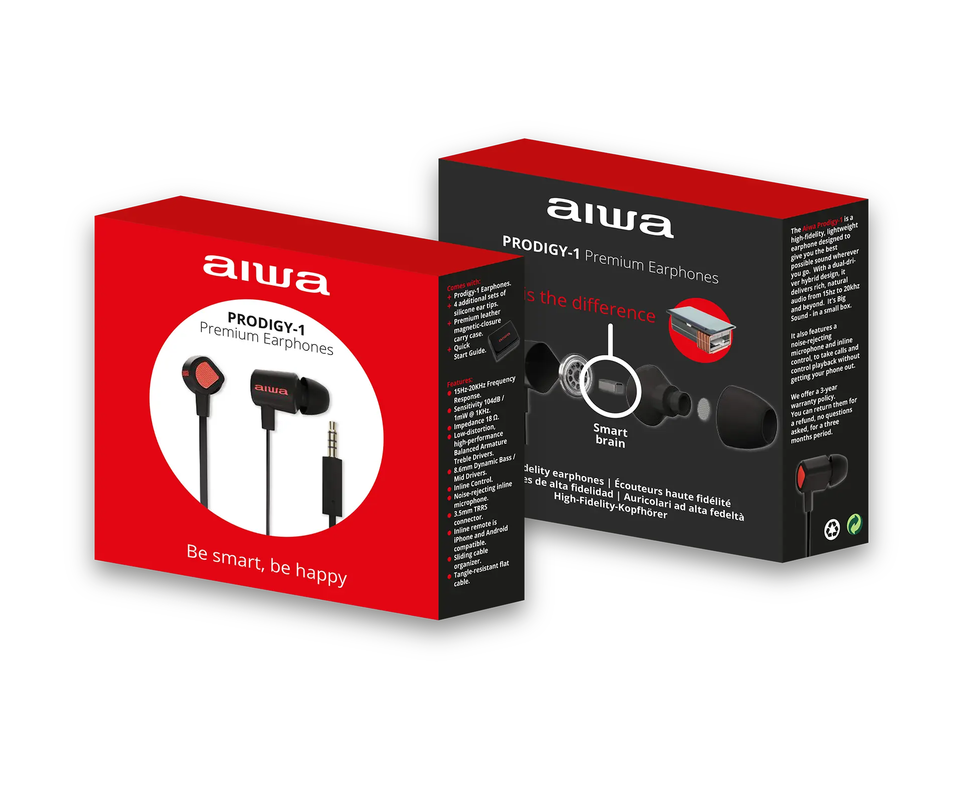 Multimedia AIWA